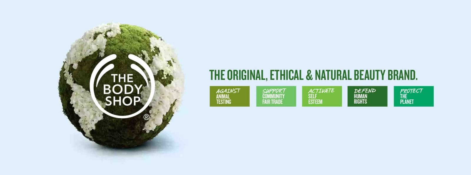 The Body Shop sustainability report