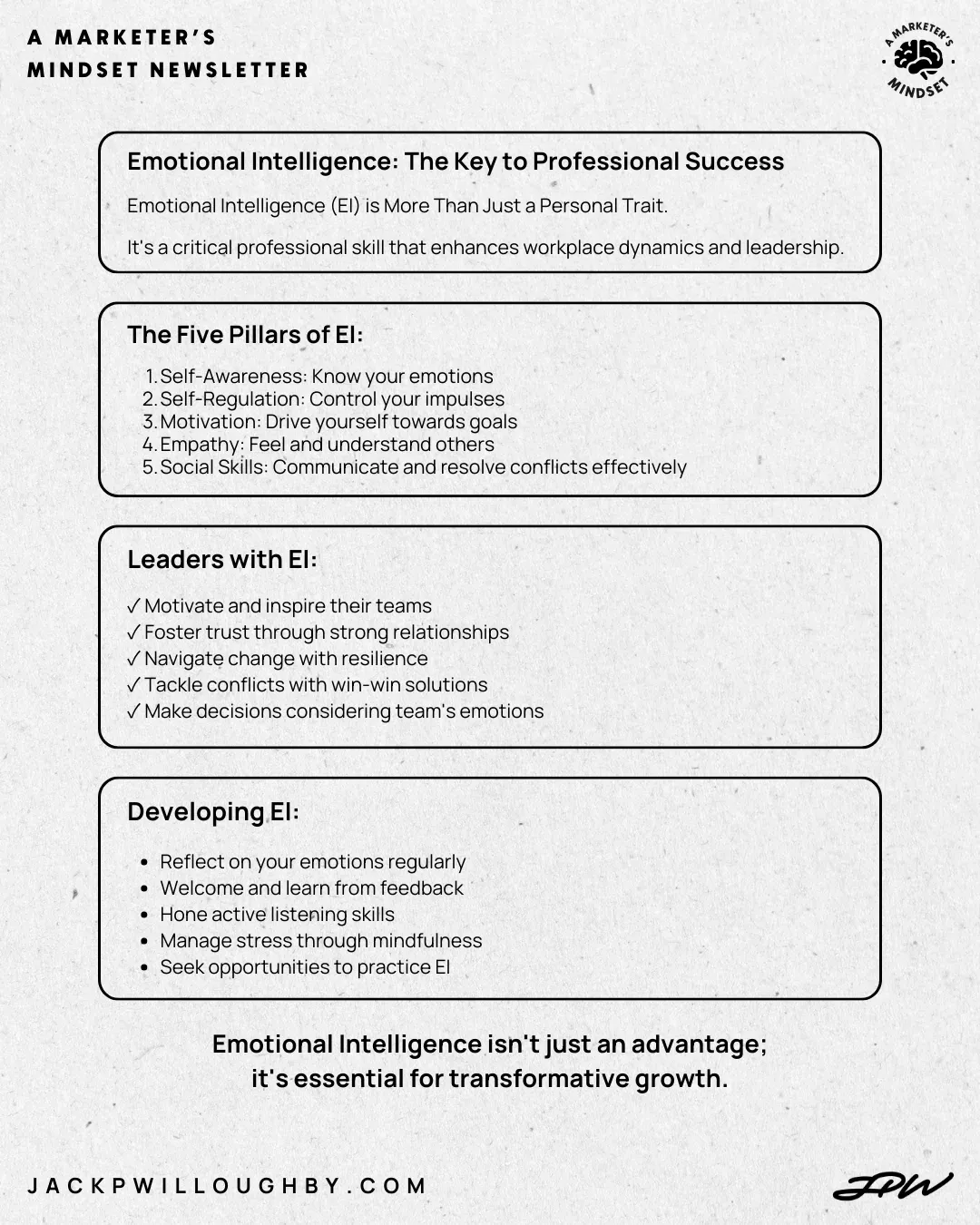 A infographic for 'emotional intelligence the key to unmanageable success'.