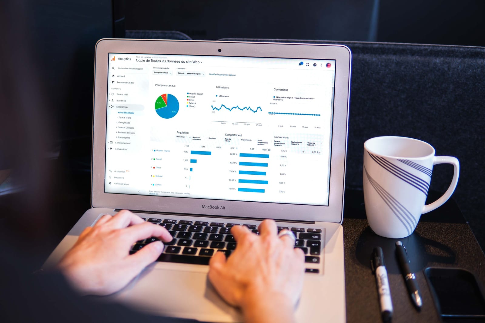 Top Marketing Trends For 2021 - Google Listings & Local SEO