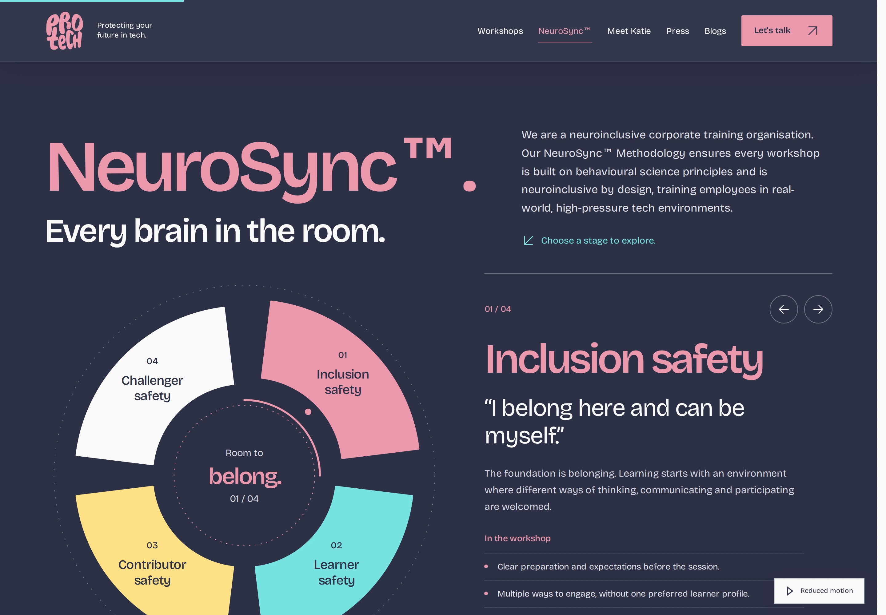 The NeuroSync four-stage diagram and the selected Inclusion safety panel